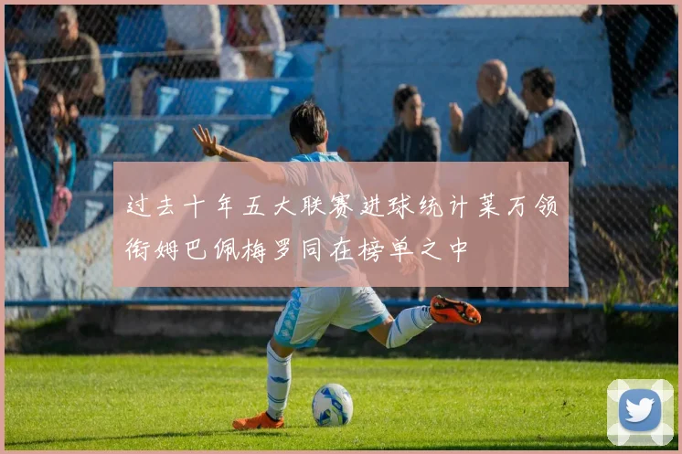 过去十年五大联赛进球统计莱万领衔姆巴佩梅罗同在榜单之中